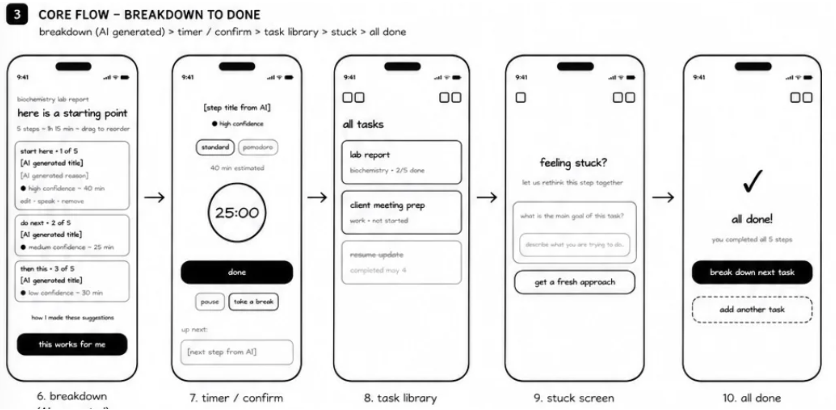 ASAP lo-fi wireframes round 2 — refined flows